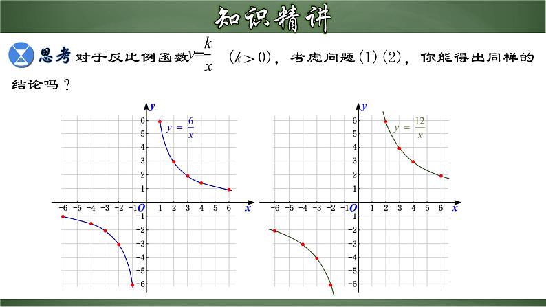 人教版九年级数学下册同步精品课堂 26.1.2 反比例函数的图象和性质（课件）第8页