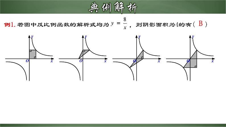 人教版九年级数学下册同步精品课堂 26.1.3 反比例函数的图象和性质的的应用（课件）第7页