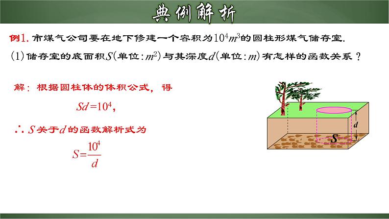 人教版九年级数学下册同步精品课堂 26.2.1 实际问题与反比例函数（第1课时）（课件）第5页