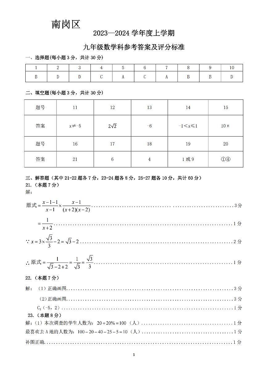 2023-2024南岗哈尔滨市六区九年级期末第1页