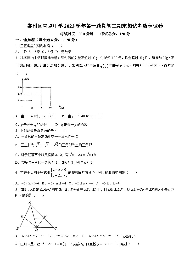 浙江省宁波市鄞州区重点中学2023-2024学年八年级上学期期末数学试题(无答案)01