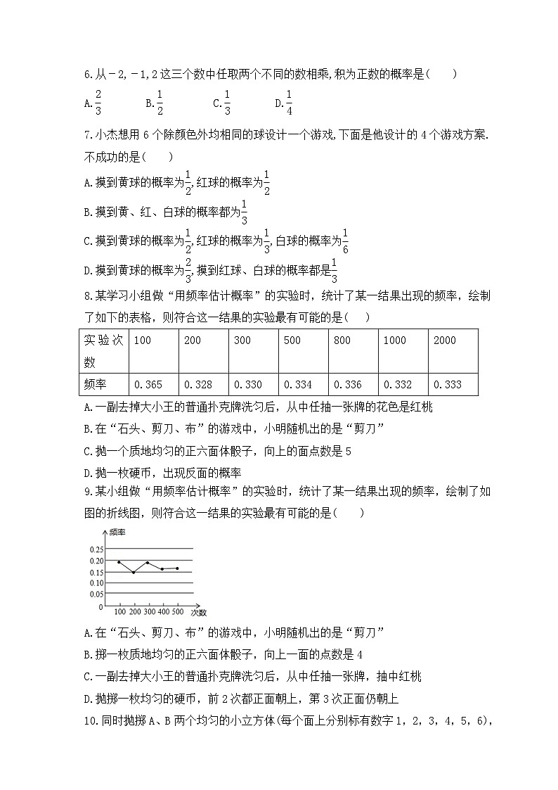 中考数学一轮复习考点过关练习《概率初步》（含答案）第2页