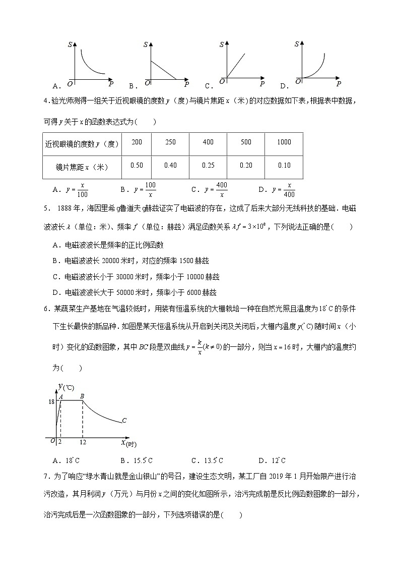 11.3用反比例函数解决问题-苏科版八年级下册数学尖子生同步培优练习（含答案解析）02