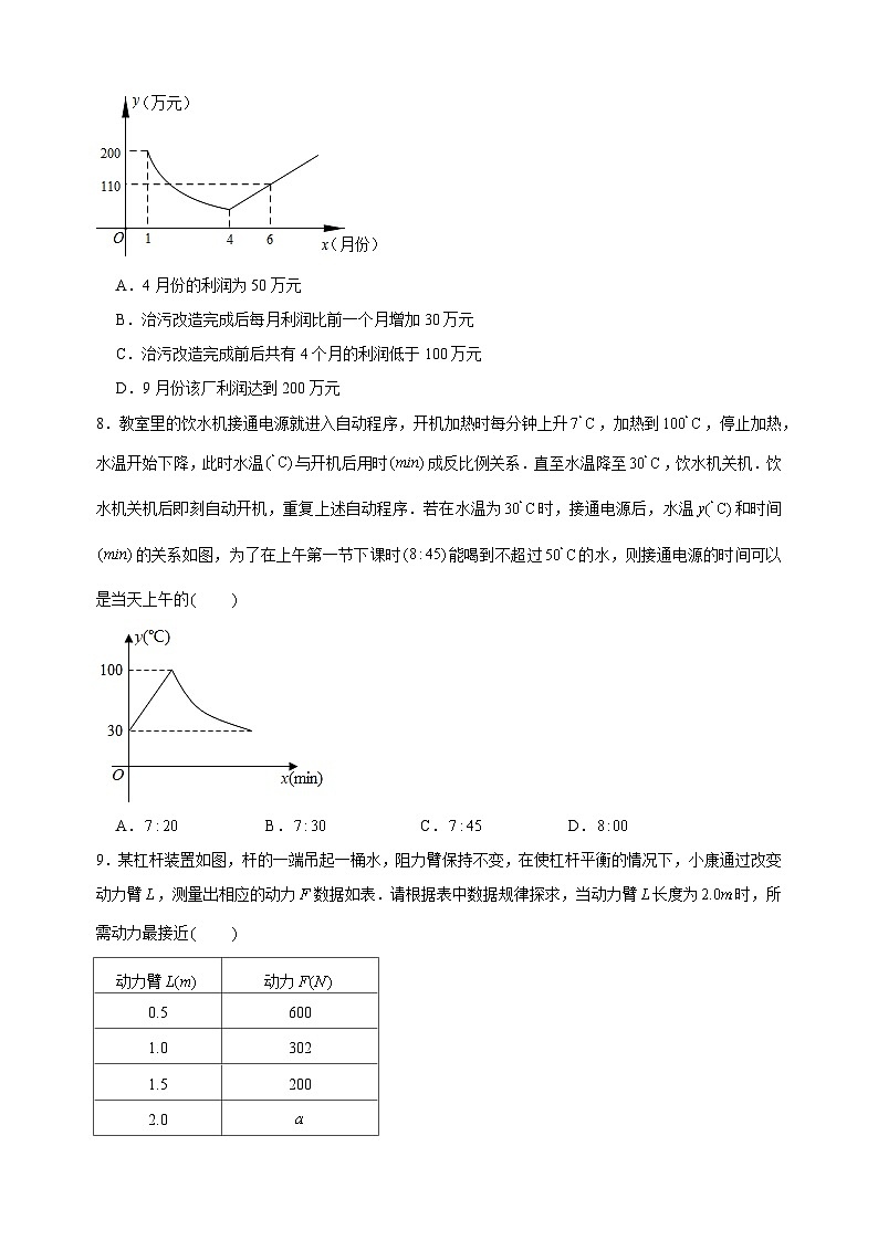 11.3用反比例函数解决问题-苏科版八年级下册数学尖子生同步培优练习（含答案解析）03