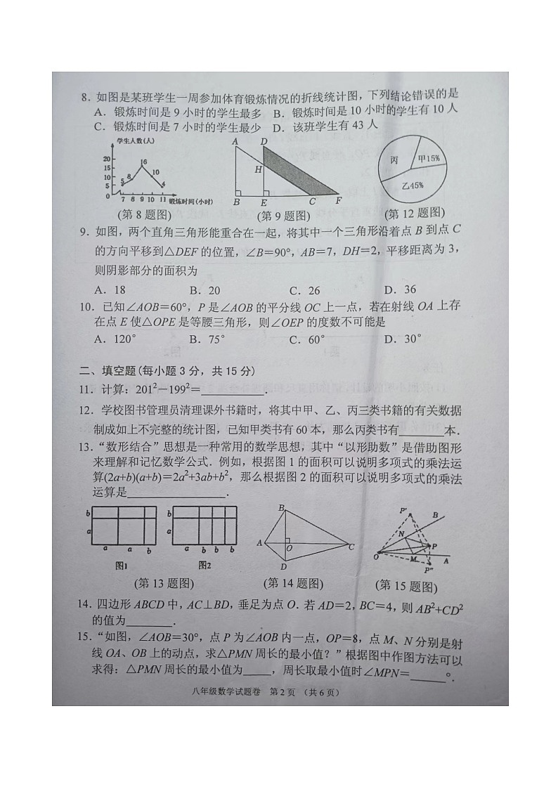 河南省南阳市2023—2024学年八年级上学期1月期末数学试题02