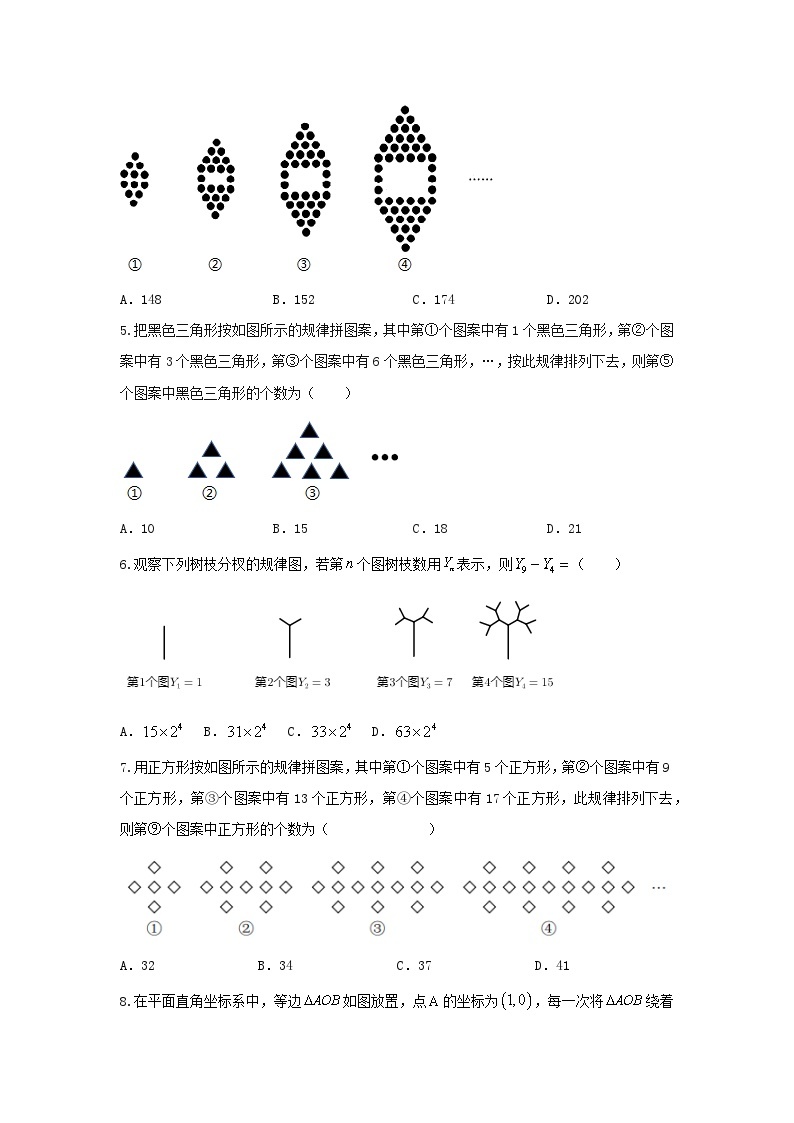 题型二 规律探索 类型二 图形规律（专题训练）-备战2024年中考数学二轮复习高分突破（全国通用）02