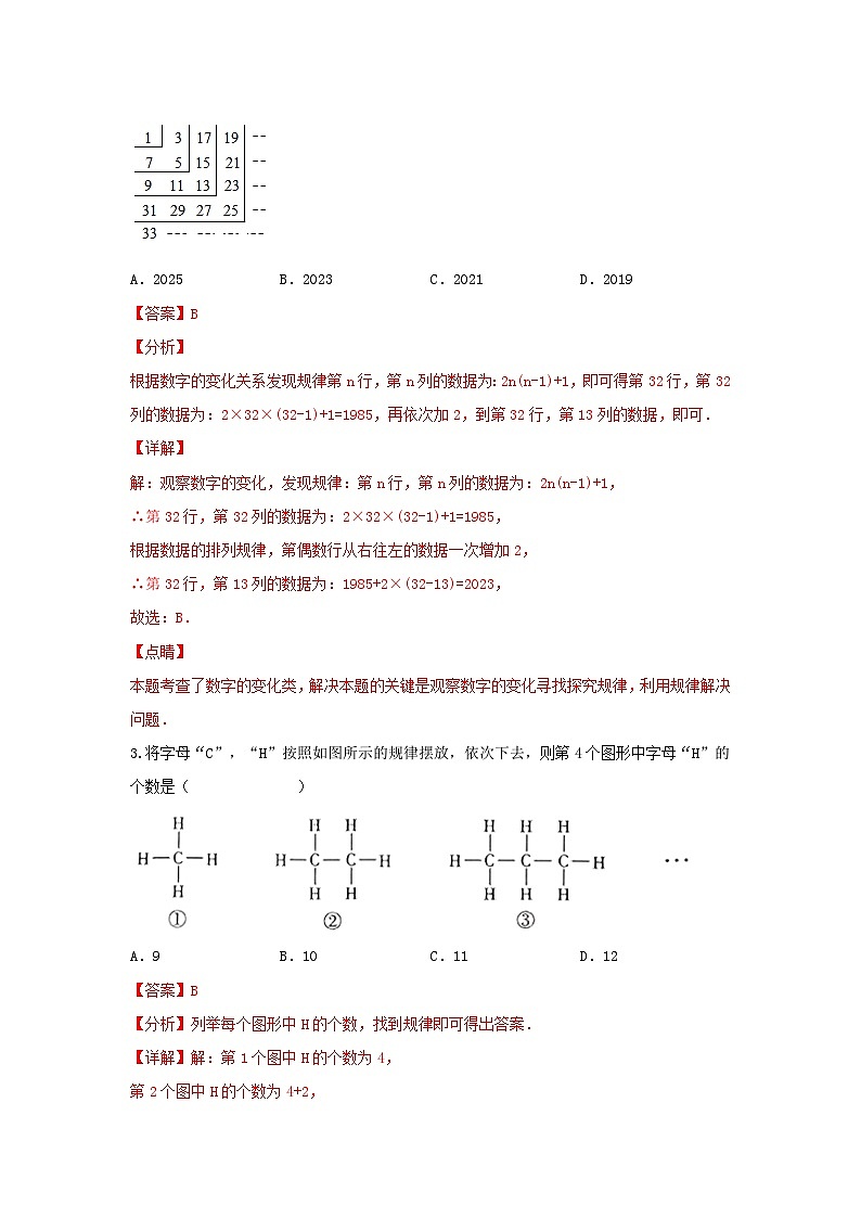 题型二 规律探索（复习讲义）-备战2024年中考数学二轮复习高分突破（全国通用）03