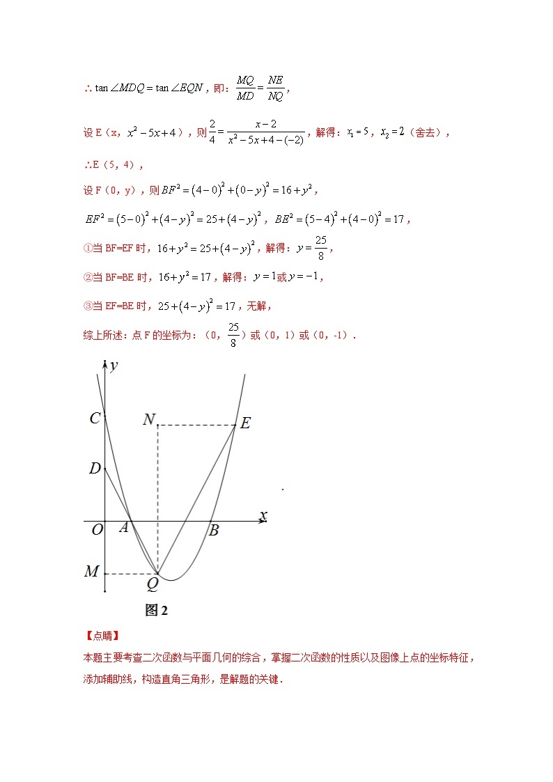 题型九 二次函数综合题 类型六 二次函数与等腰三角形有关的问题（专题训练）-备战2024年中考数学二轮复习高分突破（全国通用）03