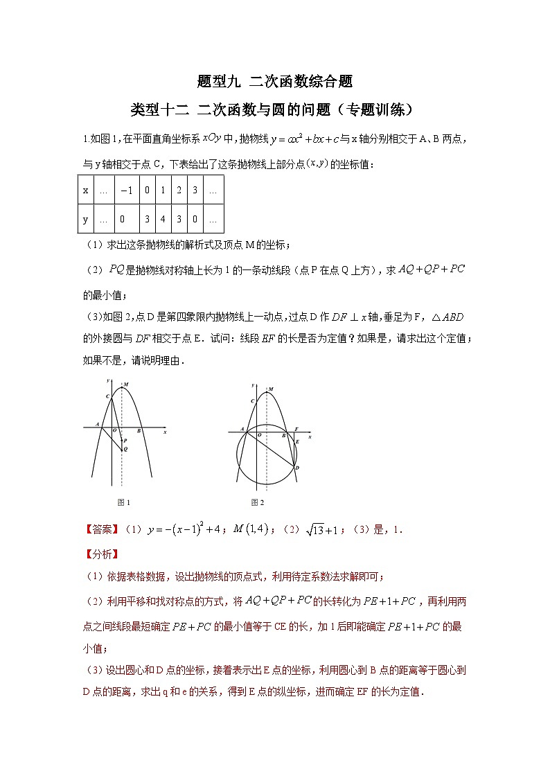 题型九 二次函数综合题 类型十二 二次函数与圆的问题（专题训练）（解析版）第1页