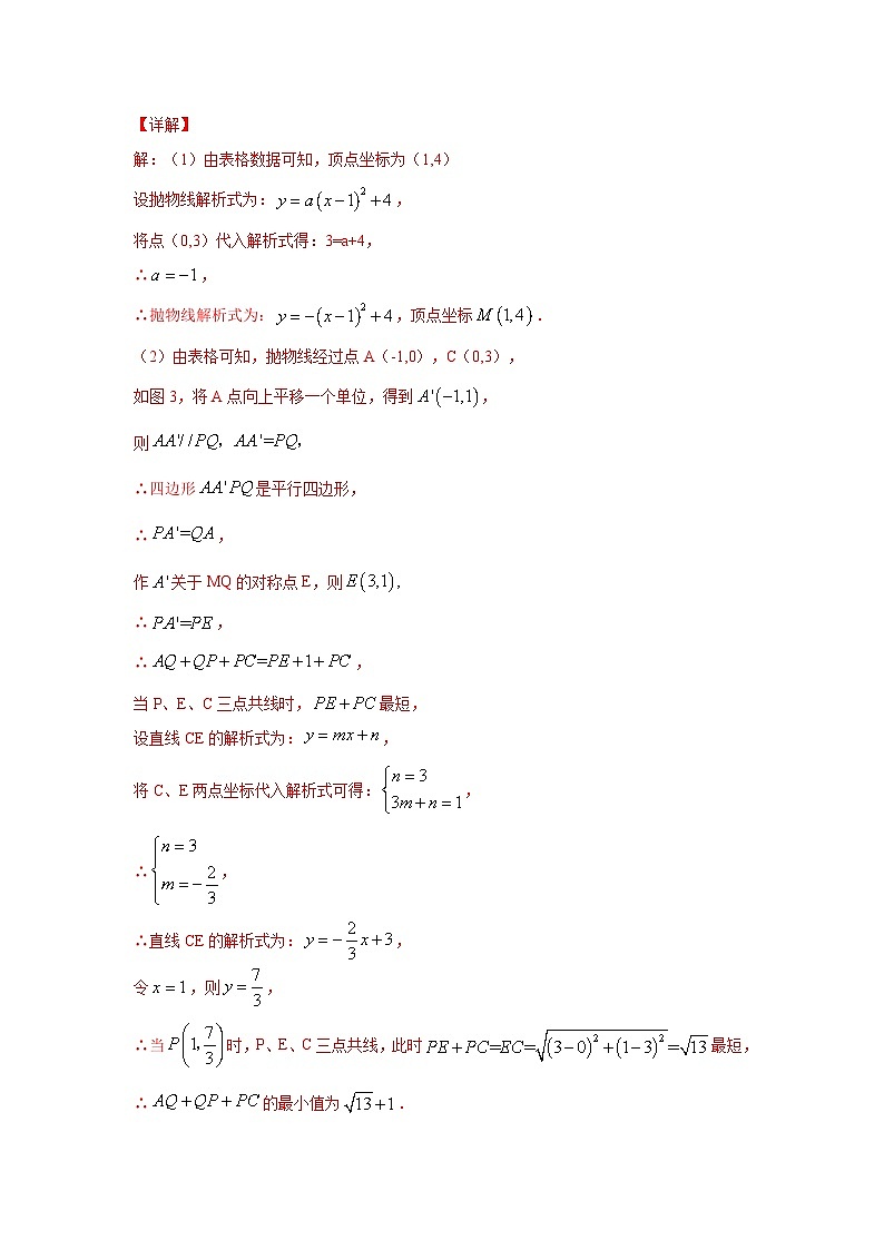 题型九 二次函数综合题 类型十二 二次函数与圆的问题（专题训练）（解析版）第2页