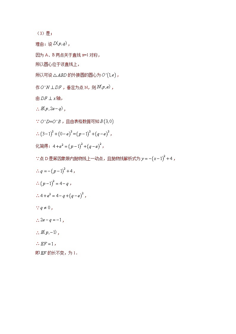 题型九 二次函数综合题 类型十二 二次函数与圆的问题（专题训练）（解析版）第3页