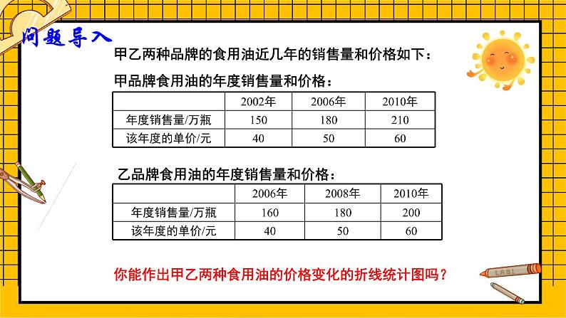 鲁教版五四制初中六年级下册数学8.4.2《统计图的选择（2）》课件04