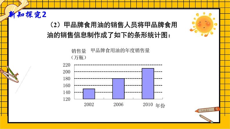 鲁教版五四制初中六年级下册数学8.4.2《统计图的选择（2）》课件07