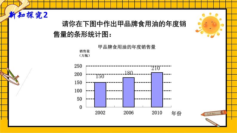 鲁教版五四制初中六年级下册数学8.4.2《统计图的选择（2）》课件08