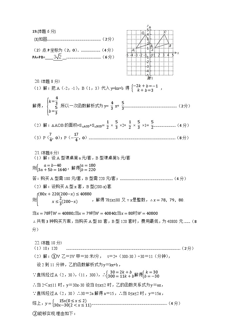 206，浙江省义乌市稠州中学2023-2024学年八年级下学期数学开学考试卷(1)02