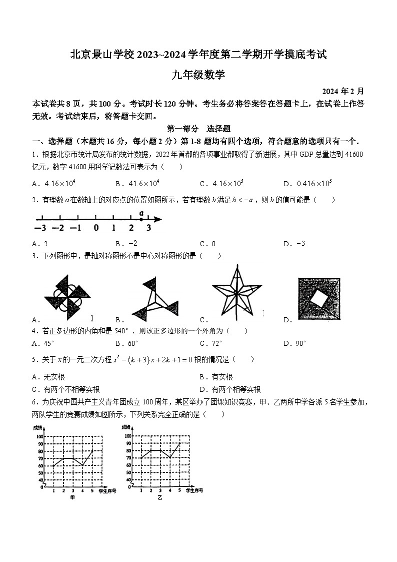 222，北京景山学校2023-2024学年九年级下学期开学考试数学试题()第1页