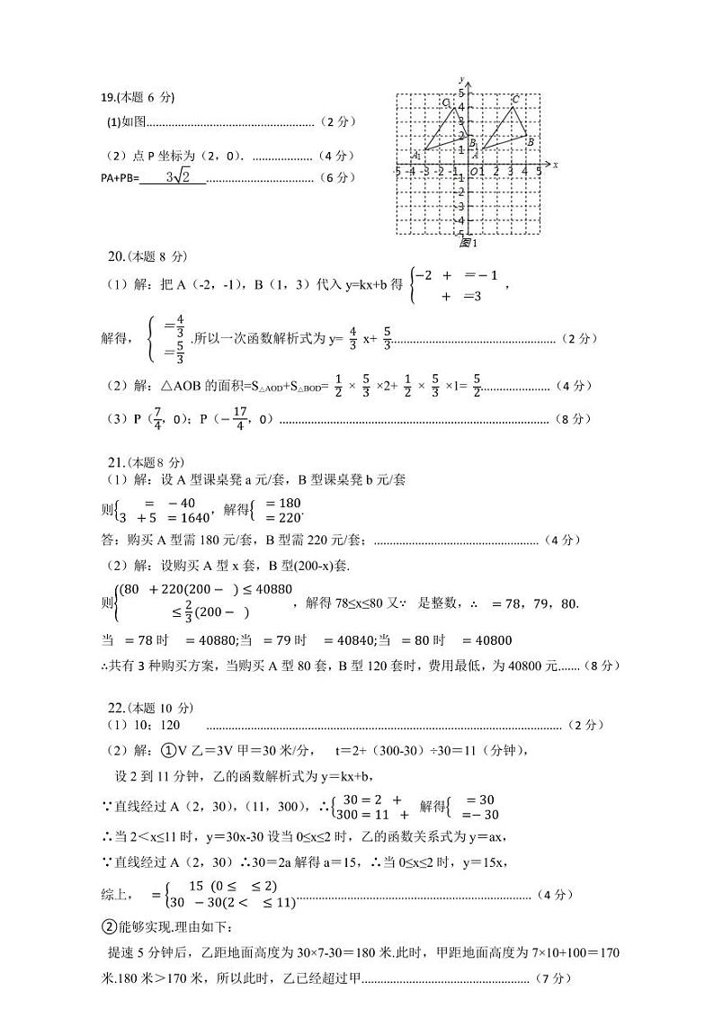 206，浙江省义乌市稠州中学2023-2024学年八年级下学期数学开学考试卷(2)02