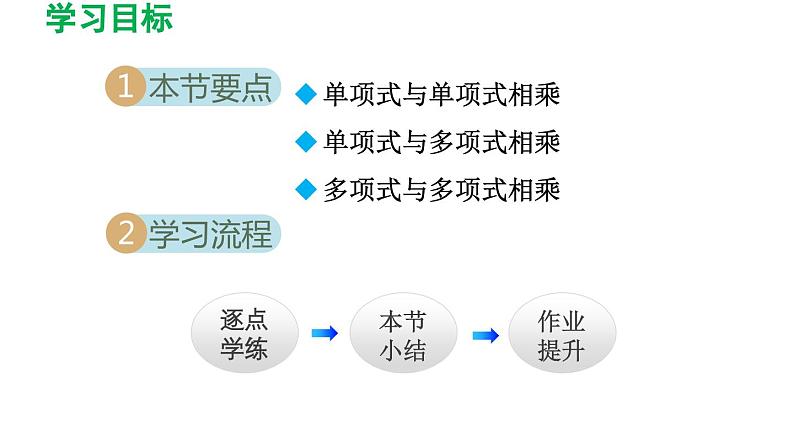 1.4 整式的乘法 北师大版数学七年级下册导学课件第2页