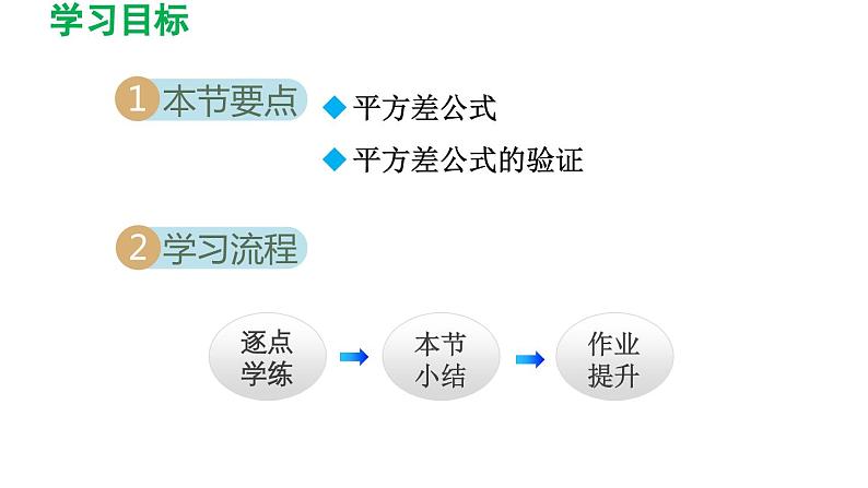 1.5 平方差公式 北师大版数学七年级下册导学课件02