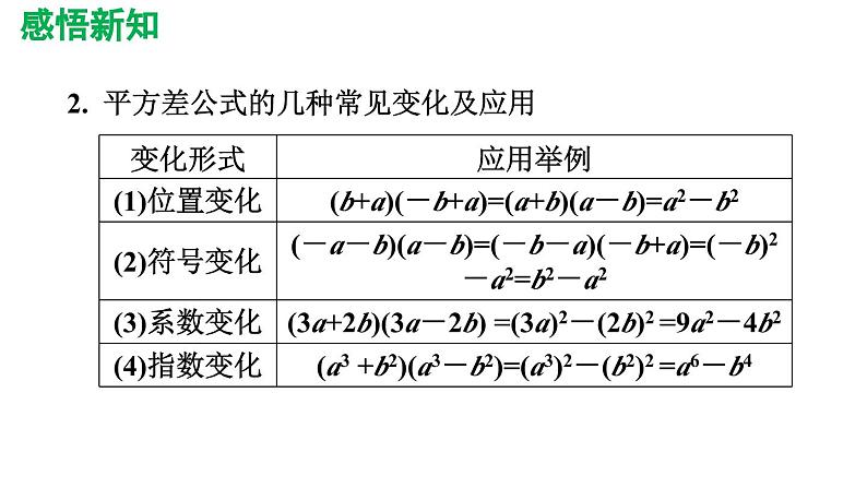 1.5 平方差公式 北师大版数学七年级下册导学课件05