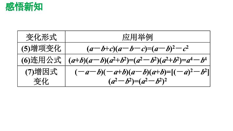 1.5 平方差公式 北师大版数学七年级下册导学课件06