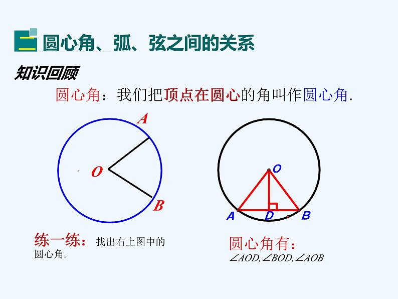 3.2 圆的对称性-北师大版九年级数学下册课件第7页