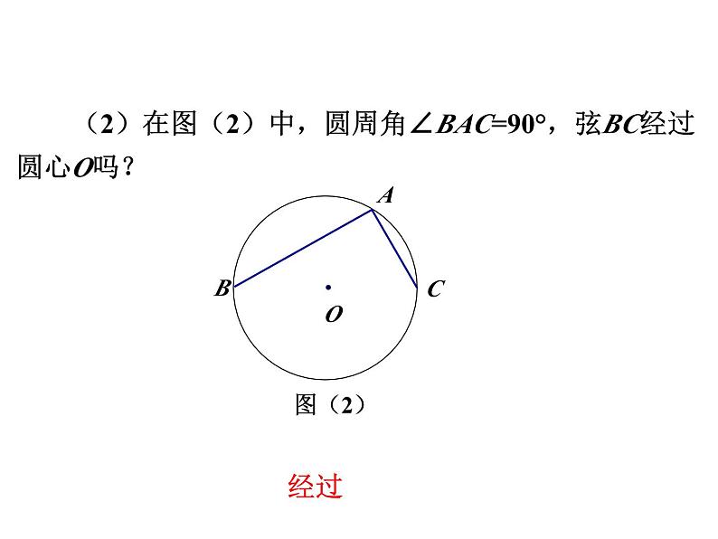 3.4 圆周角和圆心角的关系第2课时 圆周角定理的推论 北师大版九年级数学下册课件第3页