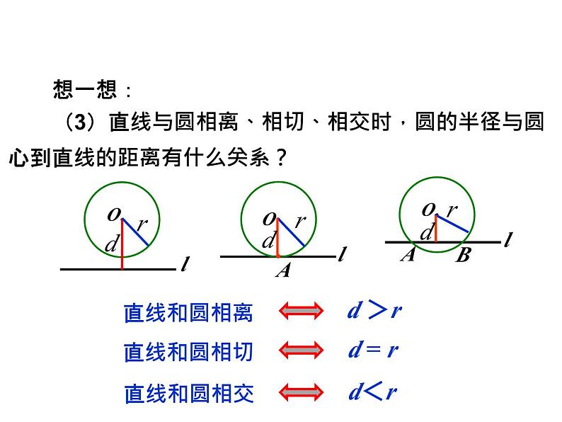 3.6 直线和圆的位置关系第1课时 直线和圆的位置关系 北师大版九年级数学下册课件08