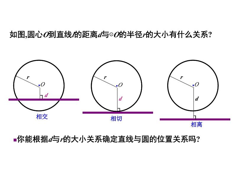 3.6 直线与圆的位置关系（第1课时）-北师大版九年级数学下册课件第5页