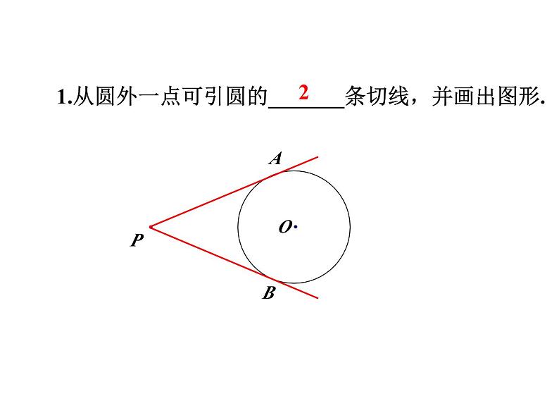 3.7 切线长定理 北师大版九年级数学下册课件第2页