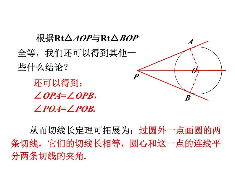 3.7 切线长定理 北师大版九年级数学下册课件第7页