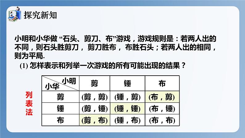 湘教版数学九年级下册4.2.2用列举法求概率（第2课时） 同步课件第5页