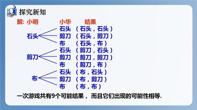 湘教版数学九年级下册4.2.2用列举法求概率（第2课时） 同步课件第8页