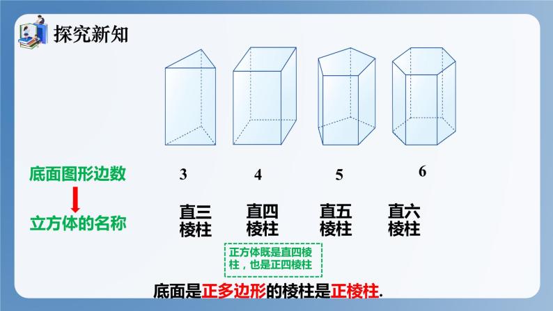 湘教版数学九年级下册3.2直棱柱、圆锥的侧面展开图 同步课件06