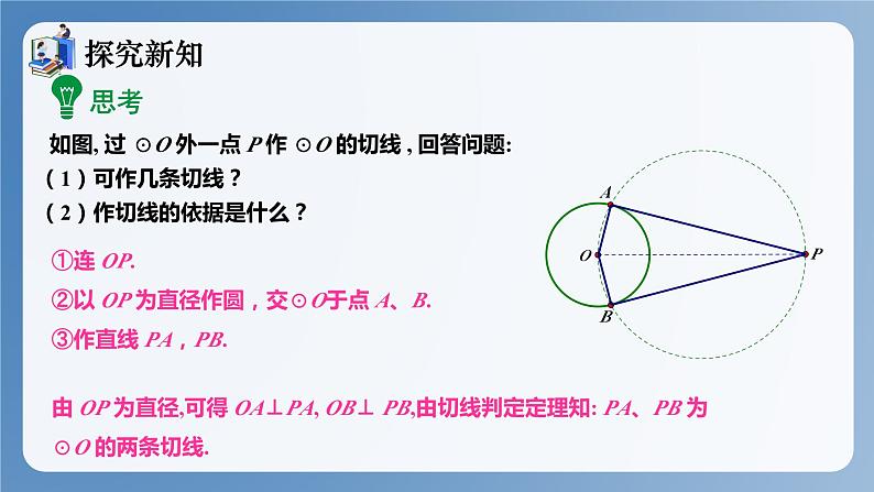 湘教版数学九年级下册2.5.3切线长定理 同步课件第4页