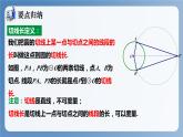 湘教版数学九年级下册2.5.3切线长定理 同步课件