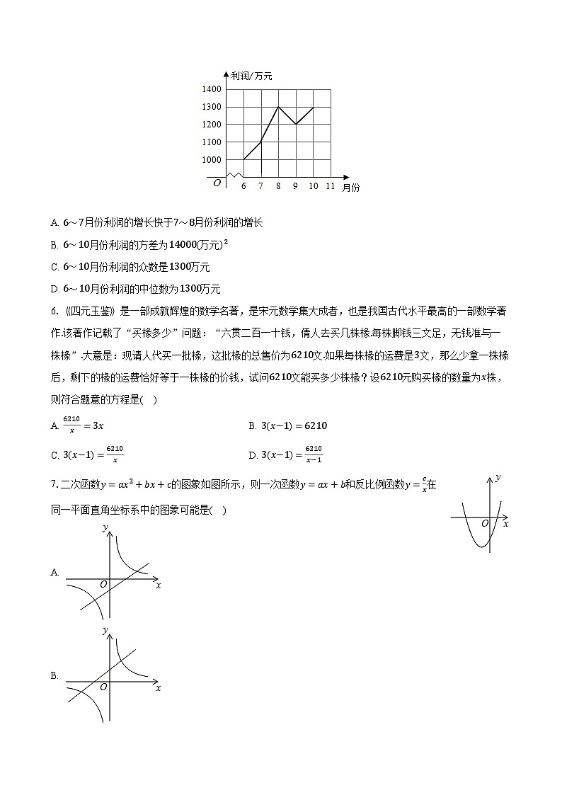 2023年山东省菏泽市牡丹二十二中中考数学一模试卷（含解析）02