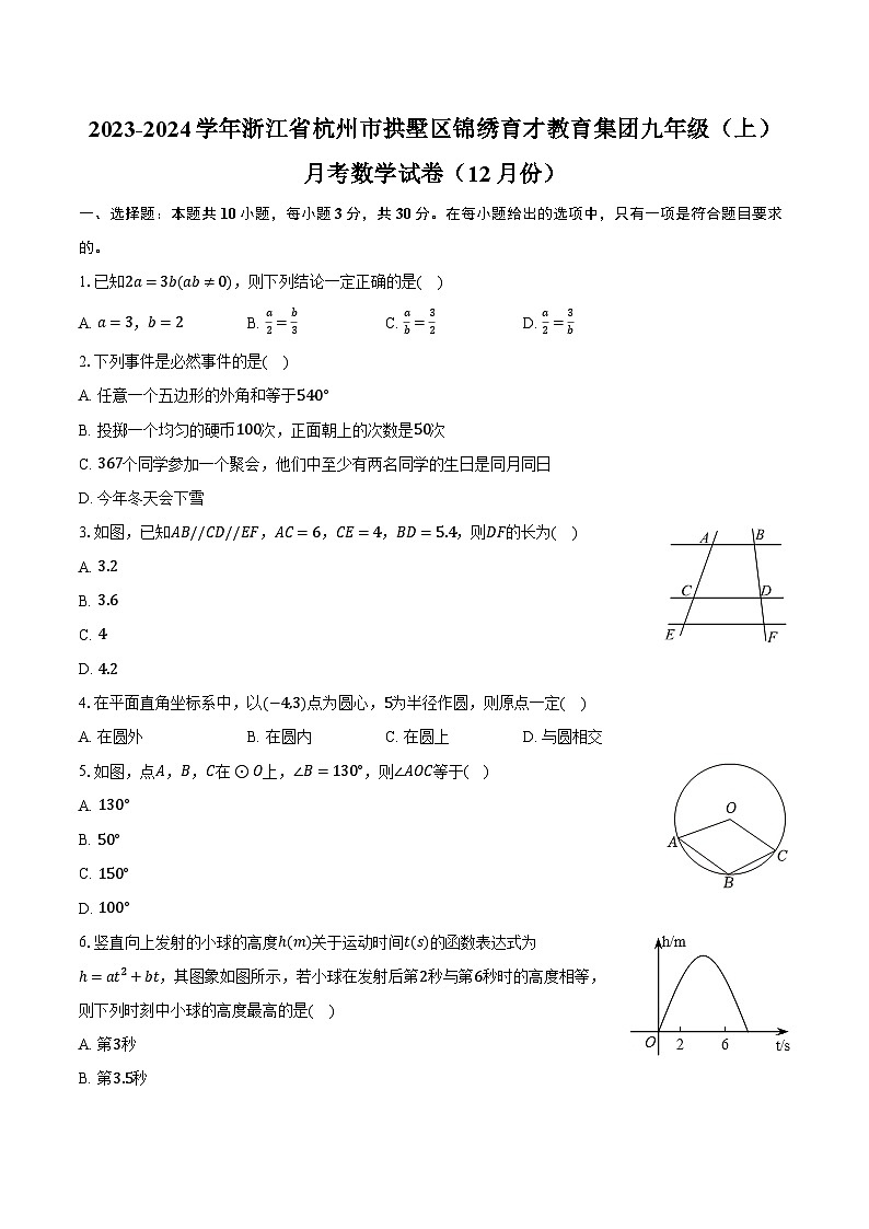 2023-2024学年浙江省杭州市拱墅区锦绣育才教育集团九年级（上）月考数学试卷（12月份）（含解析）01