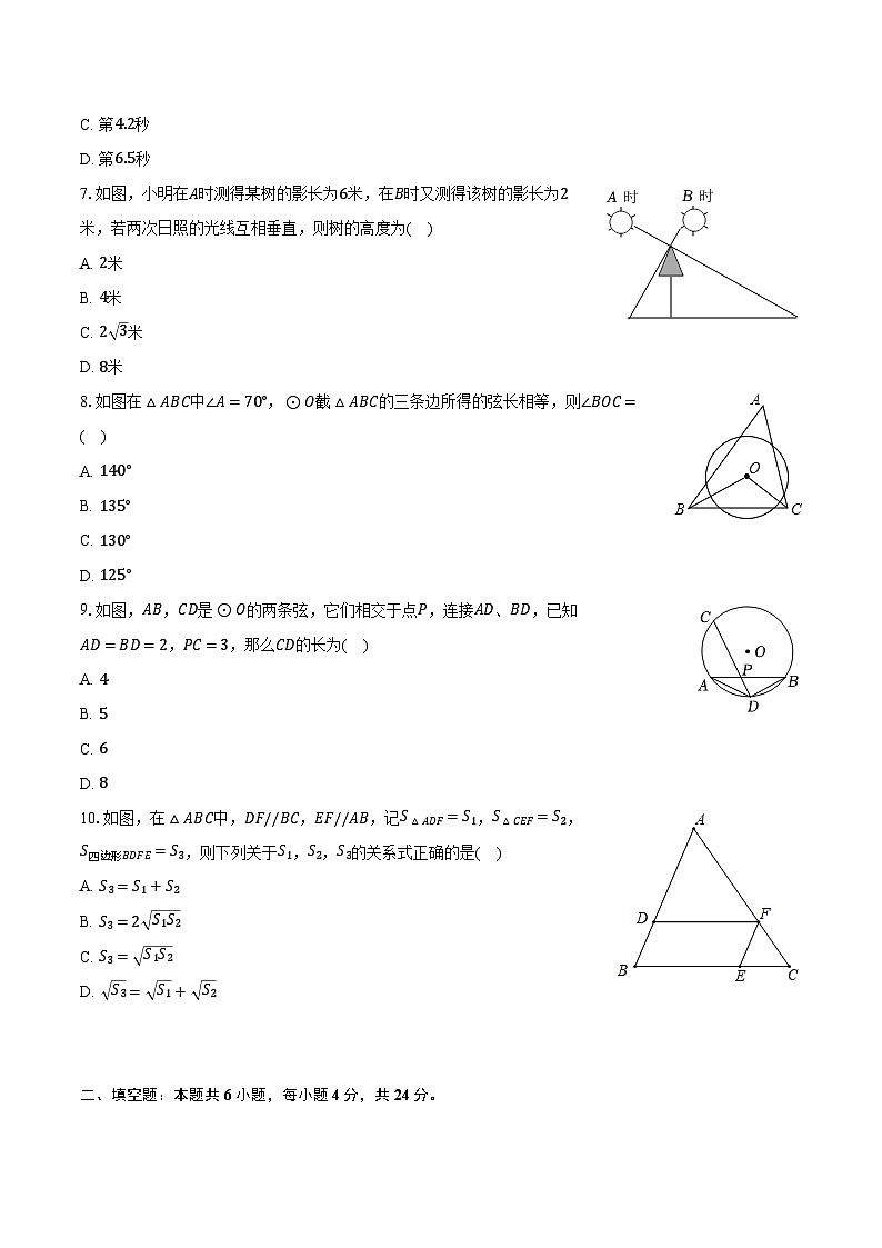 2023-2024学年浙江省杭州市拱墅区锦绣育才教育集团九年级（上）月考数学试卷（12月份）（含解析）02