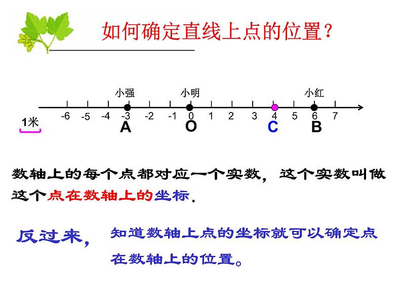 7.1+平面直角坐标系+(1)++课件++2023-2024学年人教版七年级数学下册+第2页