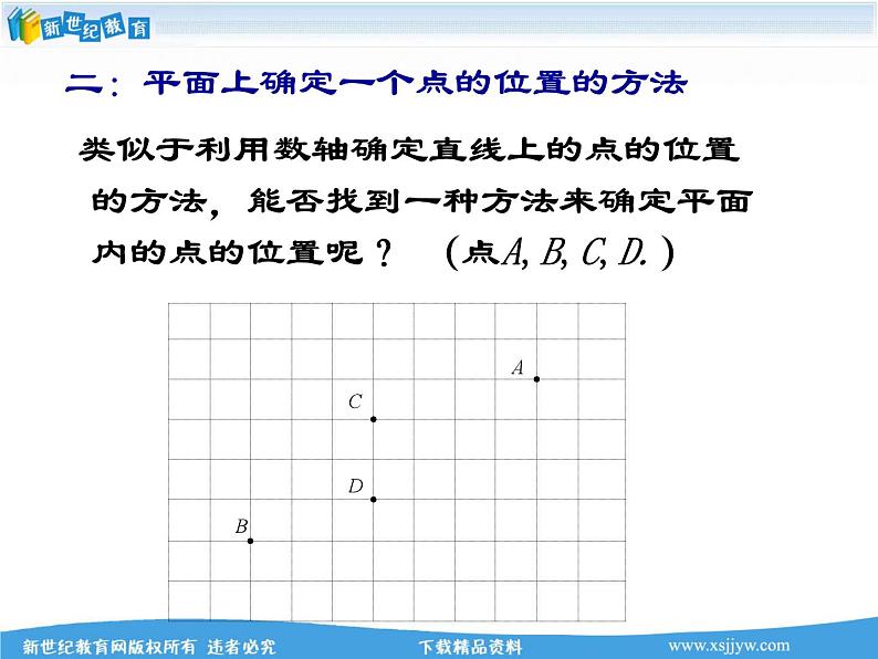 7.1+平面直角坐标系+(1)++课件++2023-2024学年人教版七年级数学下册+第4页