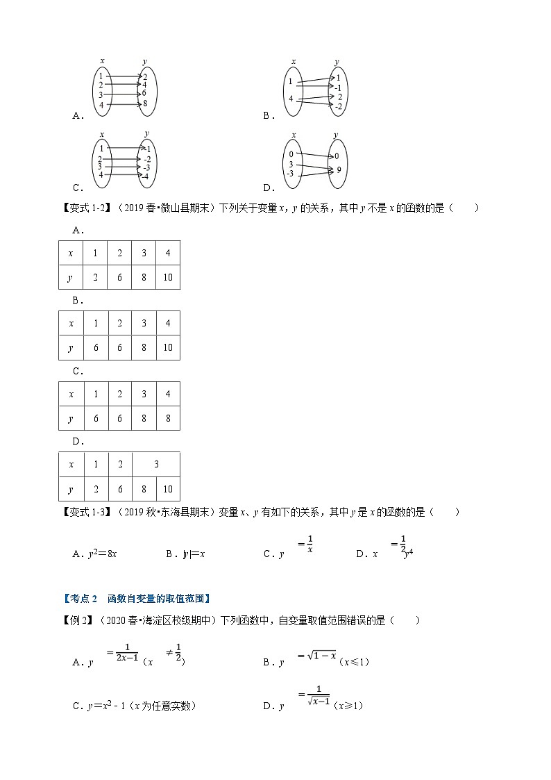 苏科版八年级上册数学第6章一次函数重难点题型（附答案）第2页