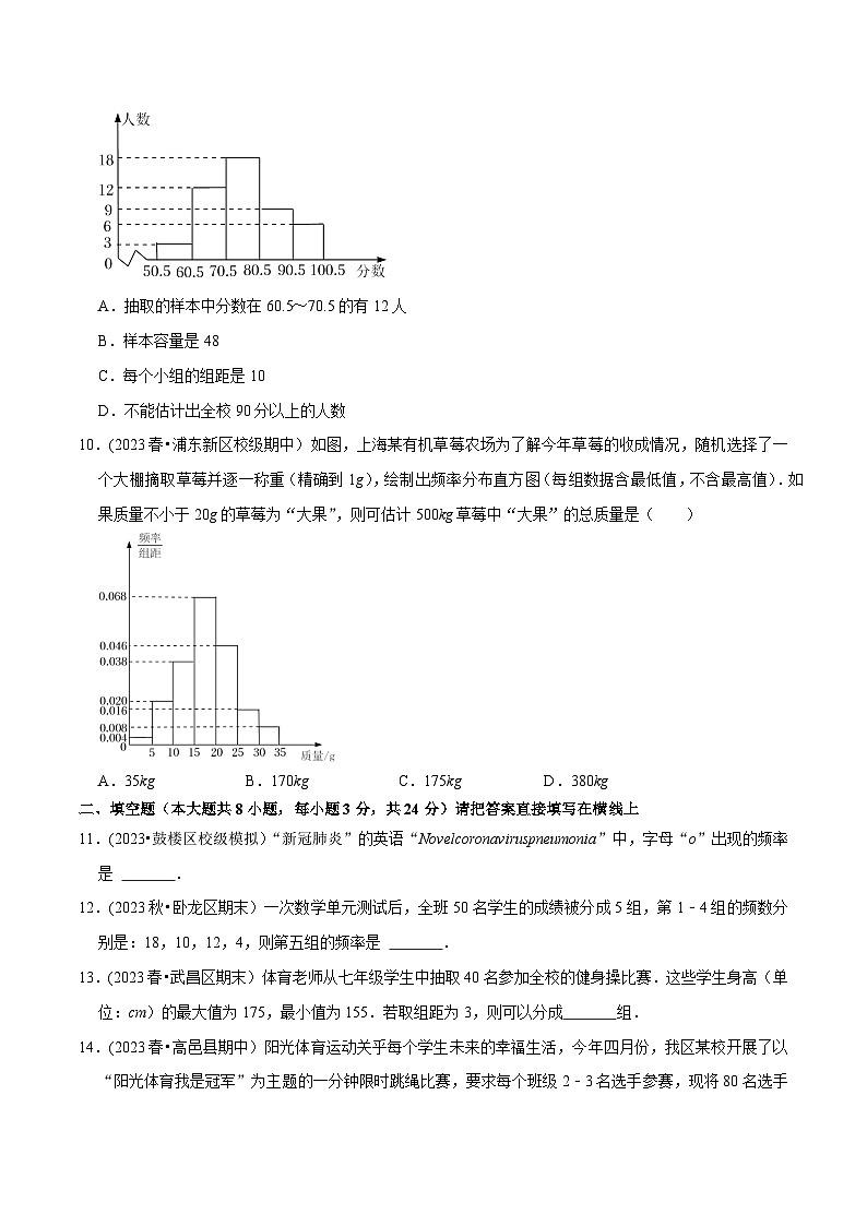 人教版七年级数学下册尖子生培优题典  专题10.2直方图专项提升训练（重难点培优）（原卷版+解析）03