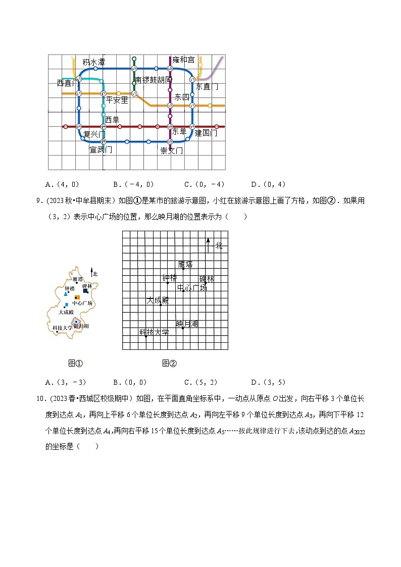 人教版七年级数学下册尖子生培优题典  专题7.2坐标方法的简单应用专项提升训练（重难点培优）（原卷版+解析）第2页