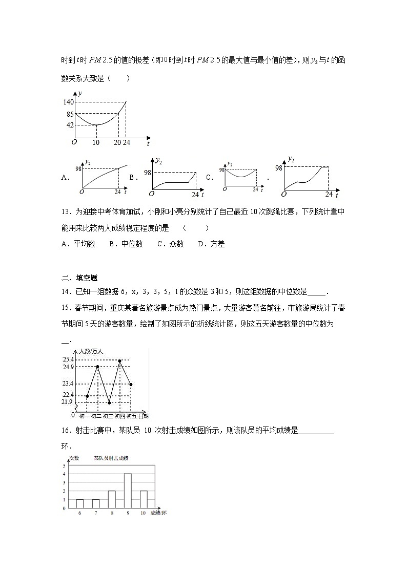 湘教版七年级数学下册基础知识专项讲练 专题6.2 《数据的分析》全章复习与巩固（提高篇）（专项练习）第3页