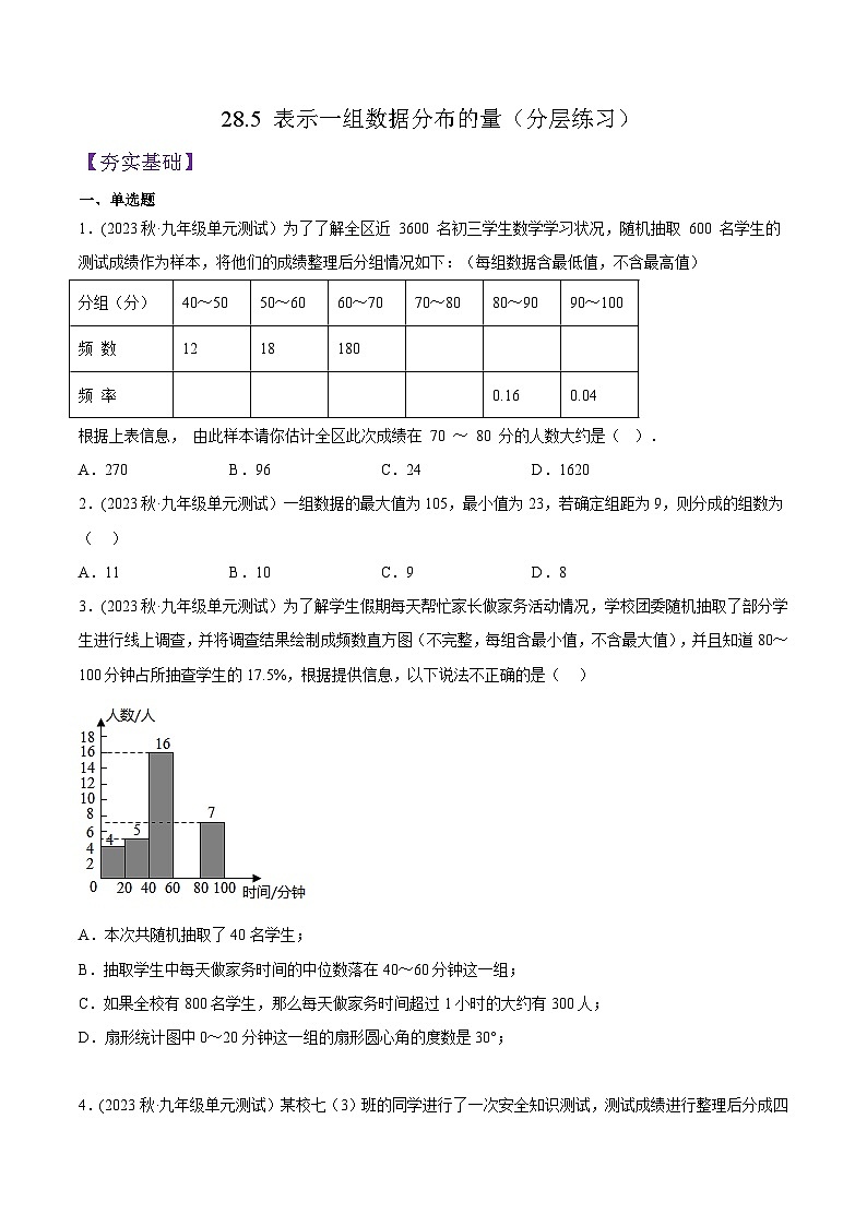沪教版九年级数学下册同步练习 28.5 表示一组数据分布的量（分层练习）（原卷版+解析）01