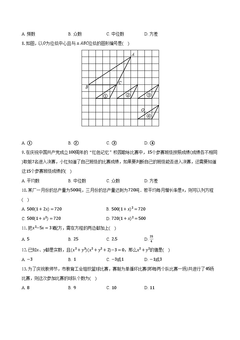 2023-2024学年河北省秦皇岛市青龙县部分学校联考九年级（上）期中数学试卷（含解析）第2页