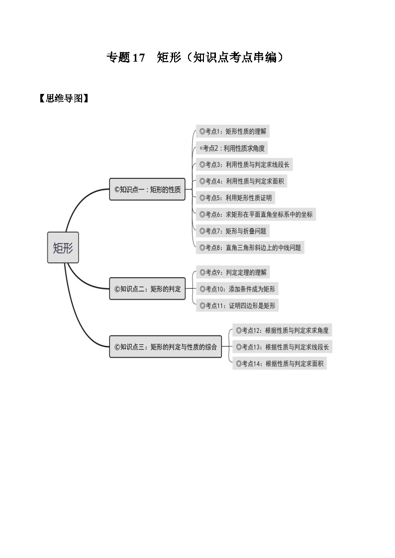 沪科版八年级数学下学期核心考点精讲精练 专题17 矩形（知识点考点串编）-【专题重点突破】(原卷版+解析)01