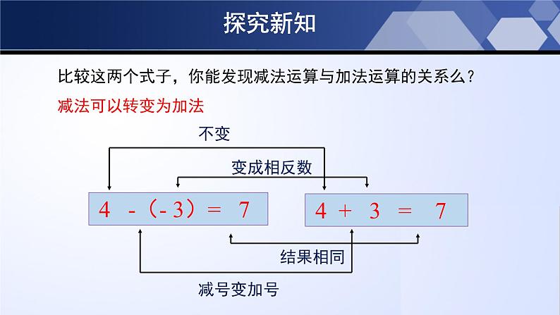 北师大版七年级数学上册同步精品课堂 2.5 有理数的减法（课件）08