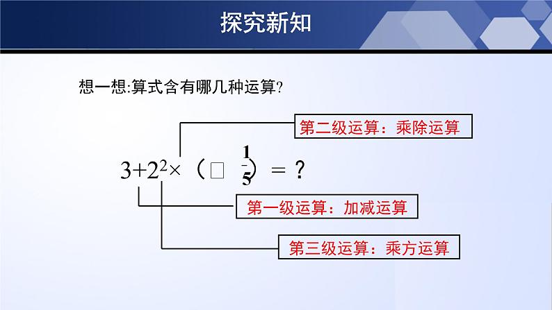 北师大版七年级数学上册同步精品课堂 2.11 有理数的混合运算（课件）第6页